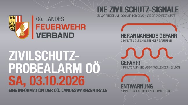 �sterreichweiter Zivilschutz-Probealarm mit Sirenen und AT-Alert-Warnmeldungen am 03. Oktober 2026