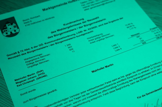 Martin Mairhofer (VP) zum neuen Brgermeister von Hofkirchen im Mhlkreis gewhlt