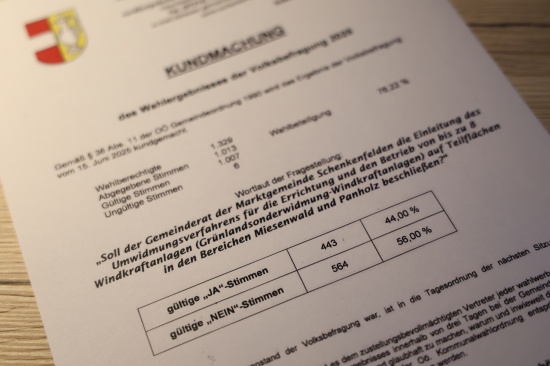 Volksbefragung: Schenkenfelden stimmt ebenso gegen Widmung fr geplantes Windkraftprojekt
