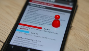 Dieter Radhuber (SP�) zum neuen B�rgermeister von Spital am Pyhrn gew�hlt